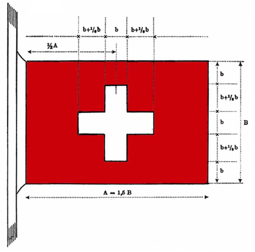 schweiz-masse